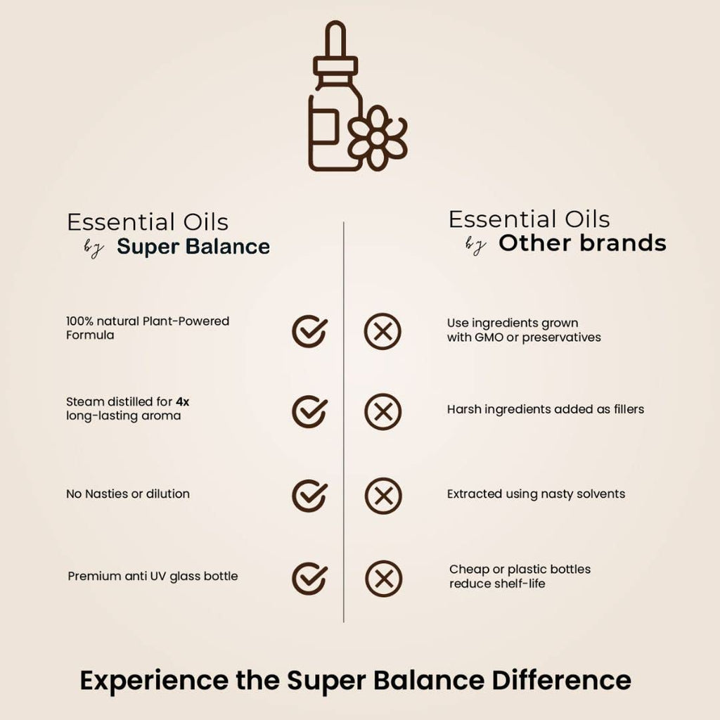 Organic Essential Oils